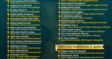 Kilau Prestasi MINU KH. Mukmin 2024–2025 : Dari Madrasah untuk Indonesia