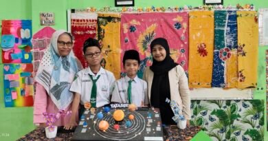 Kreatif dan Inovatif! Murid Kelas VI MINU KH. Mukmin Sidoarjo Tampilkan Hasil Project Terbaik