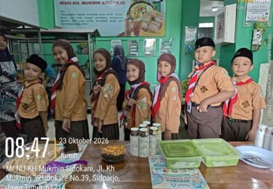 Kebun Produktif, Murid Kreatif!:  Belajar Menanam, Memanen, dan Mengolah Pakcoy Menjadi Es Krim