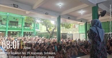 Pawai Islami dan Cosplay Ulama dari Bahan Daur Ulang Meriahkan Hari Santri 2026 di MINU Kh. Mukmin Sidoarjo